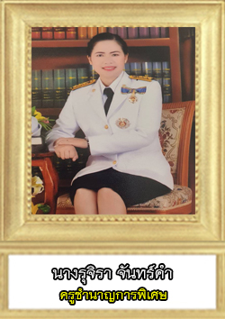 This image has an empty alt attribute; its file name is นางรุจิรา-จันทร์คำ.jpg